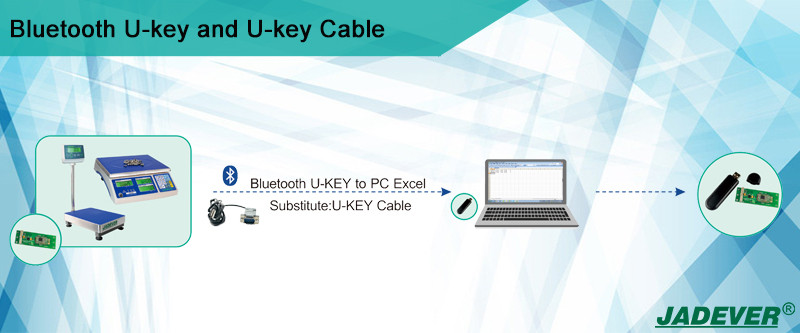для отправки данных взвешивания с весов на ПК через bluetooth ukey и кабель ukey
